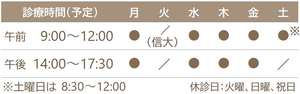 診療時間