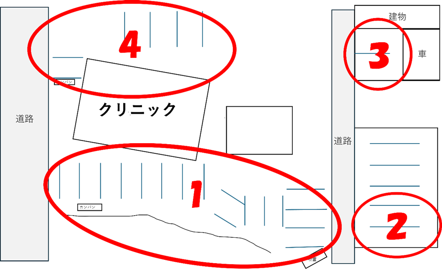 上田きたはら泌尿器科内科　駐車場